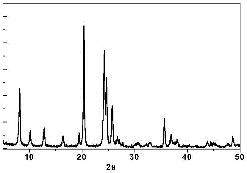 Preparation method of small-crystalline-grain ZSM-22 (Zeolite Socony Mobil-22) molecular sieve