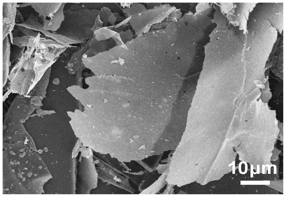 A kind of preparation method of sodium alginate-based double network carbon airgel negative electrode material for lithium ion battery