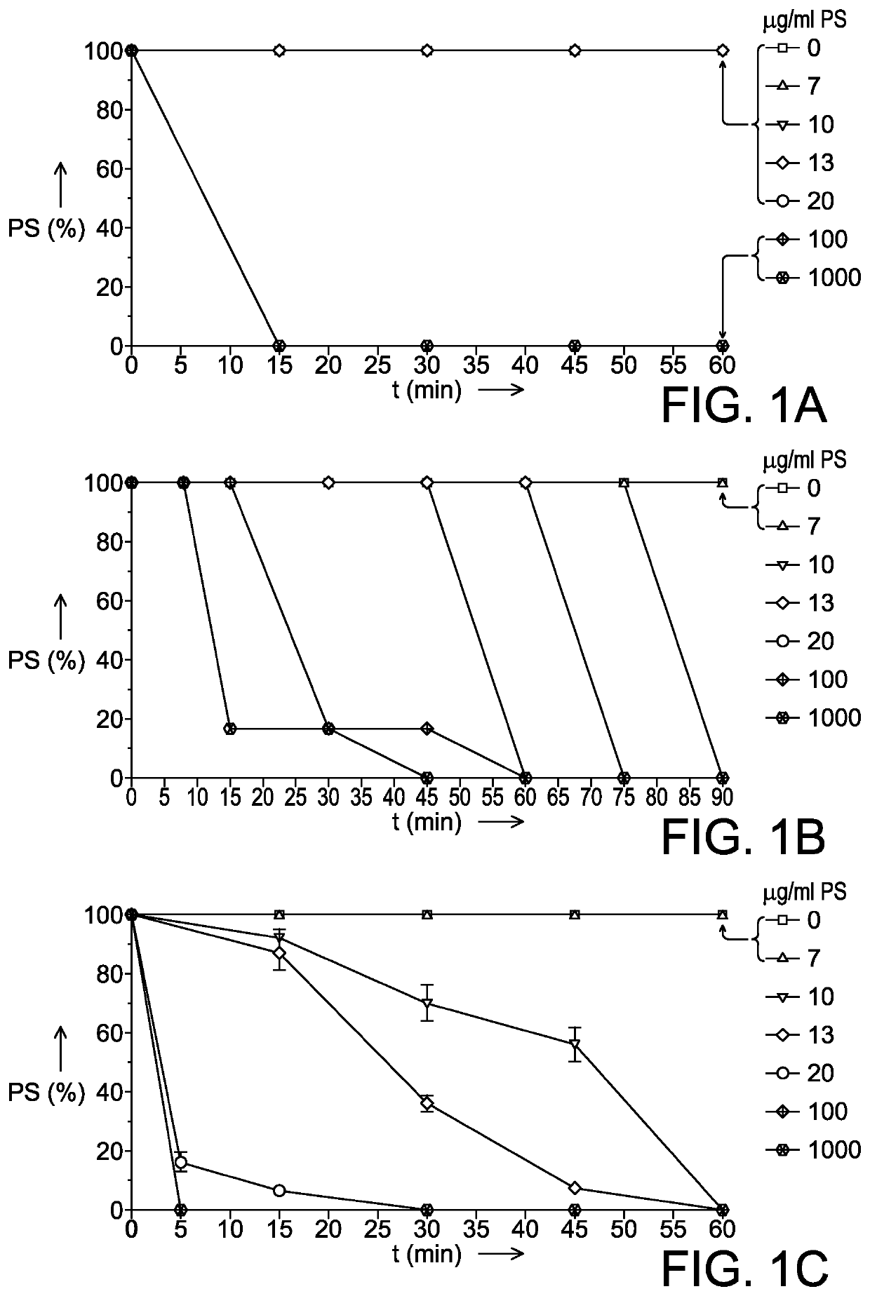 Treatment of parasitic infections of fish surfaces