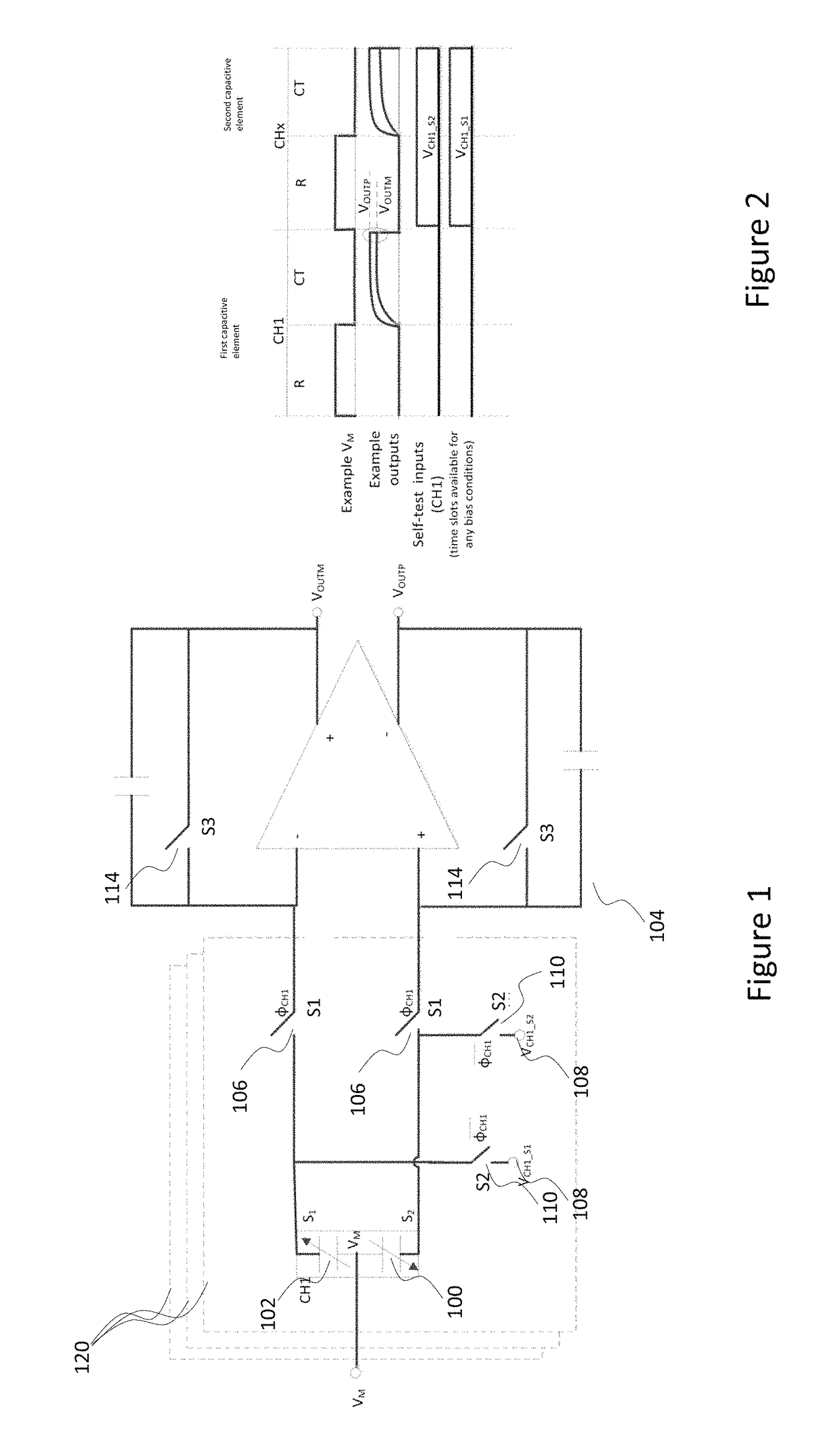 Continuous self-test in capacitive sensor