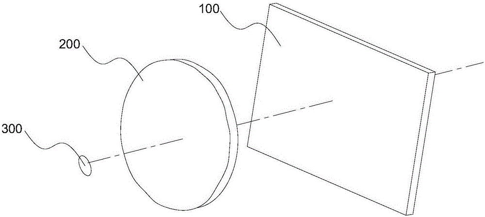 Pixel structure, display panel and display device