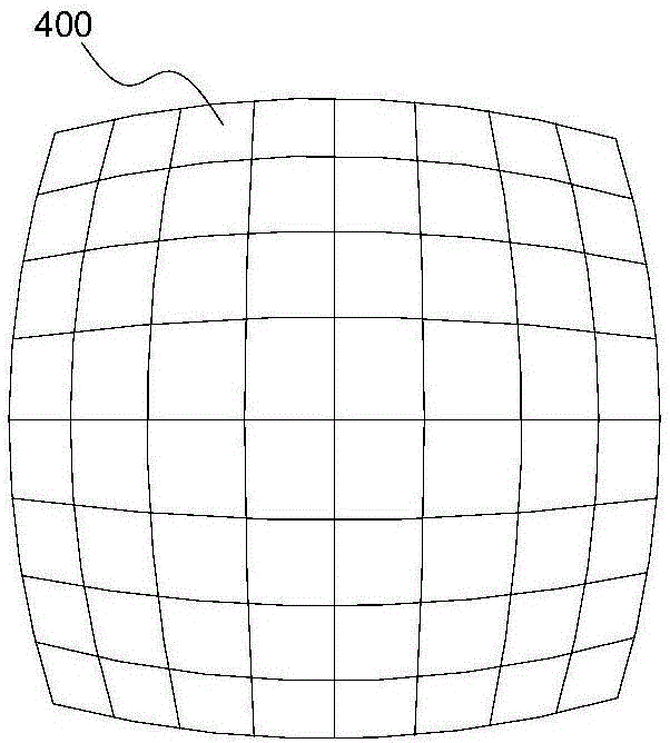 Pixel structure, display panel and display device