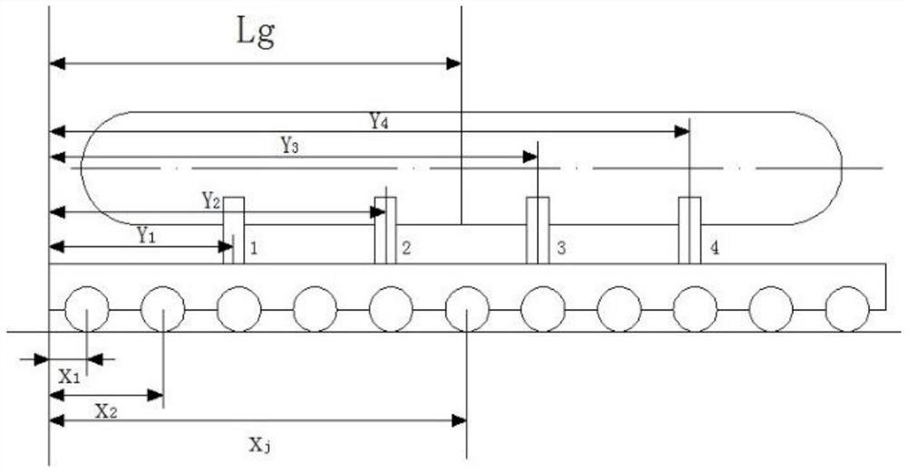 A Safety Analysis Method for the Main Longitudinal Beam of the Trailer for Transporting Heavy Goods on Highway