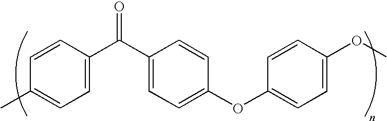 High temperature melt processable semi-crystalline poly (aryl ether ketone) containing a (4-hydroxyphenyl) phthalazin-1 (2H)-one comonomer unit