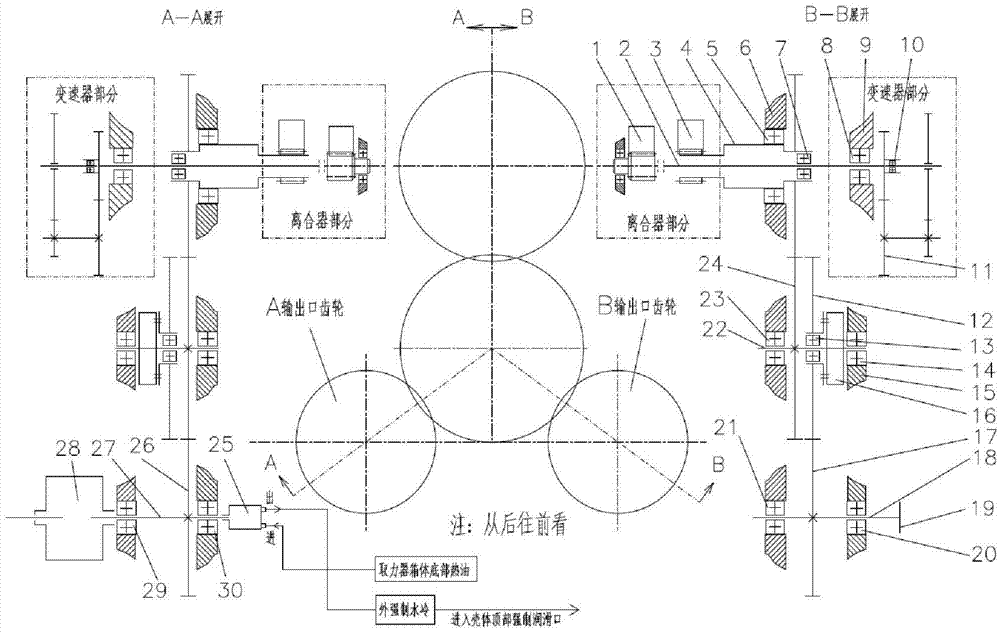 Automobile full-power power takeoff