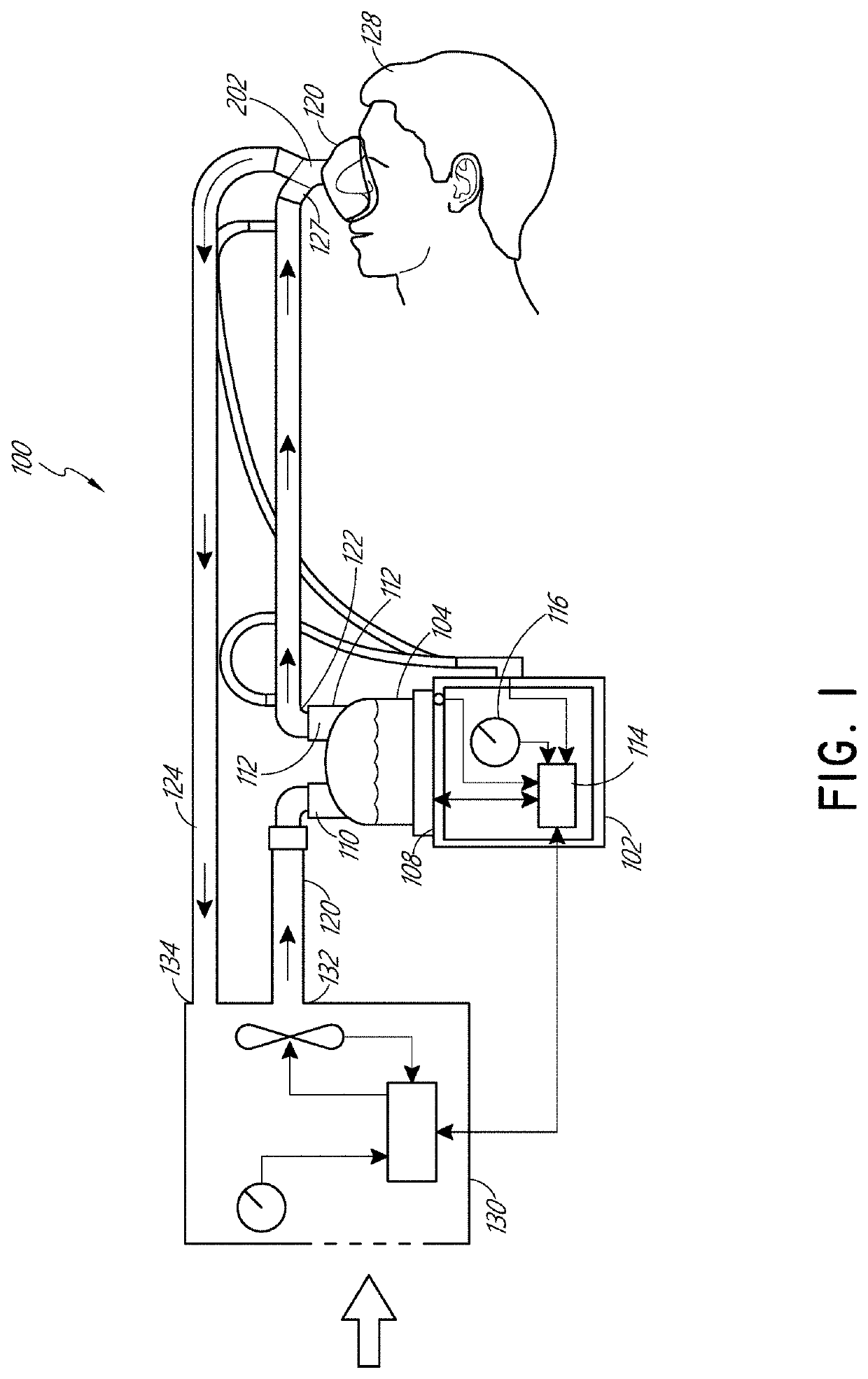 Exhaled gas measurement compensation during high flow respiratory therapy