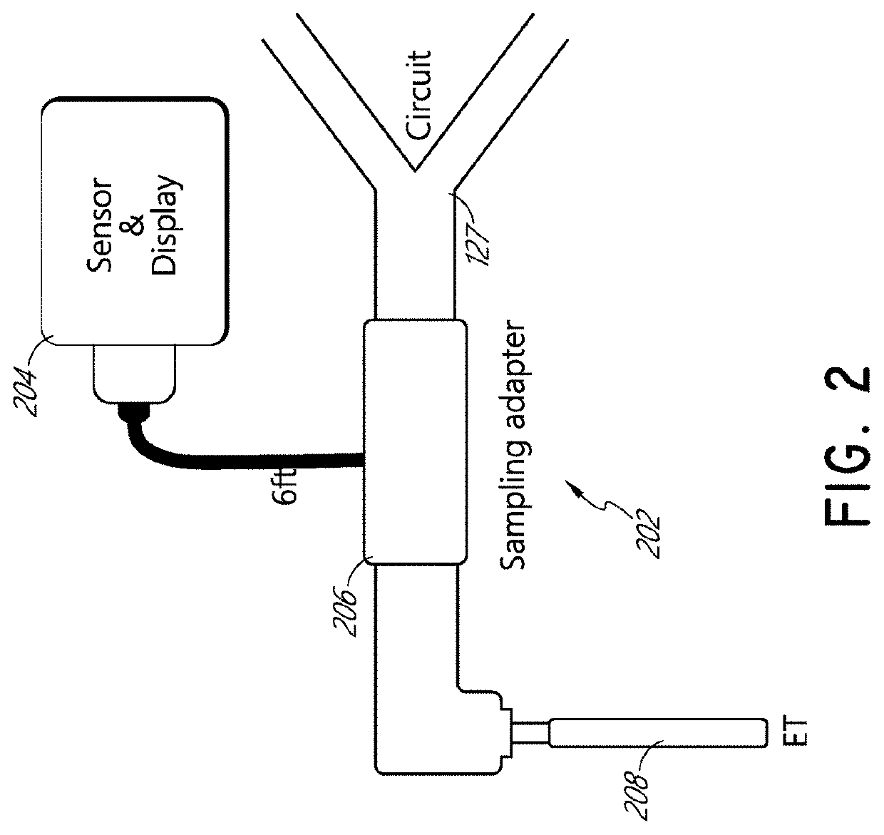 Exhaled gas measurement compensation during high flow respiratory therapy