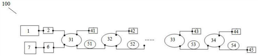 Methane concentration distributed optical fiber detection system