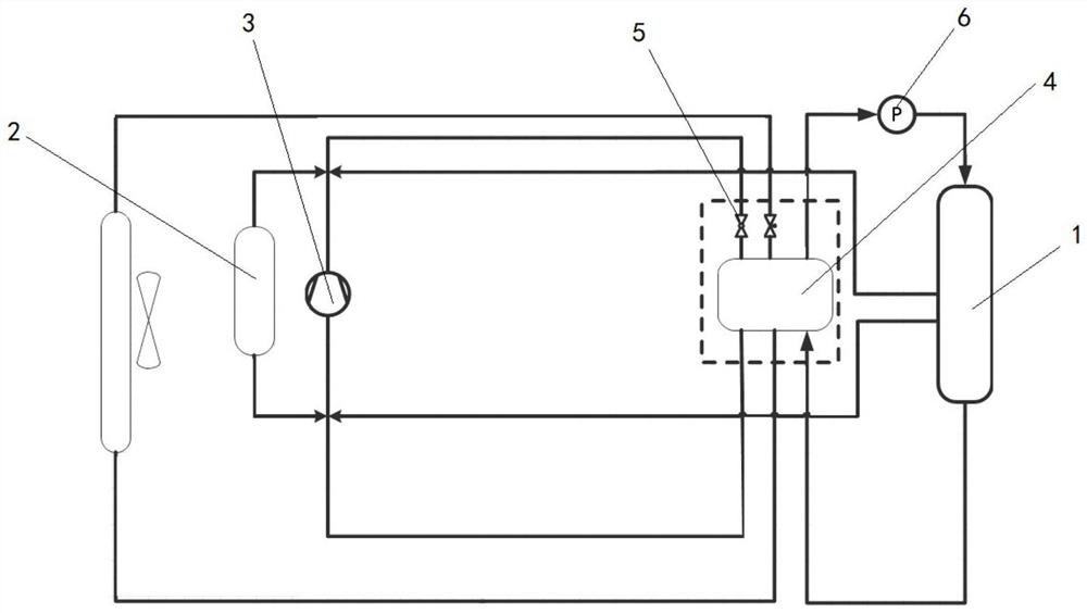 A battery thermal management system and an electric vehicle