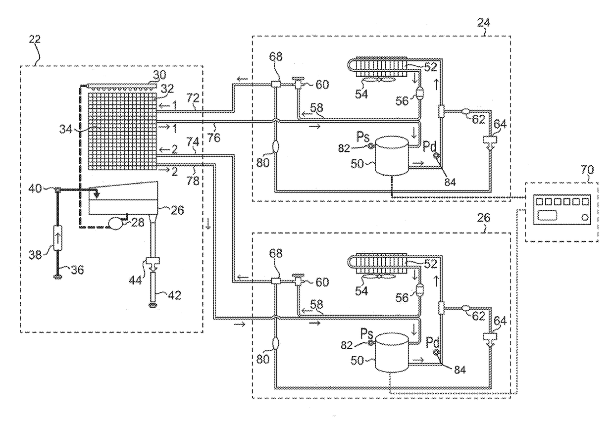 Ice machine with a dual-circuit evaporator for hydrocarbon refrigerant