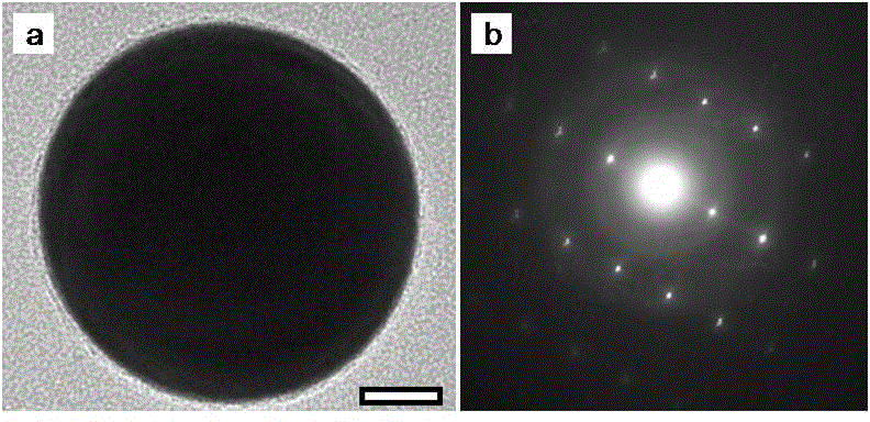 Monocrystal gold nano balls and preparation method thereof