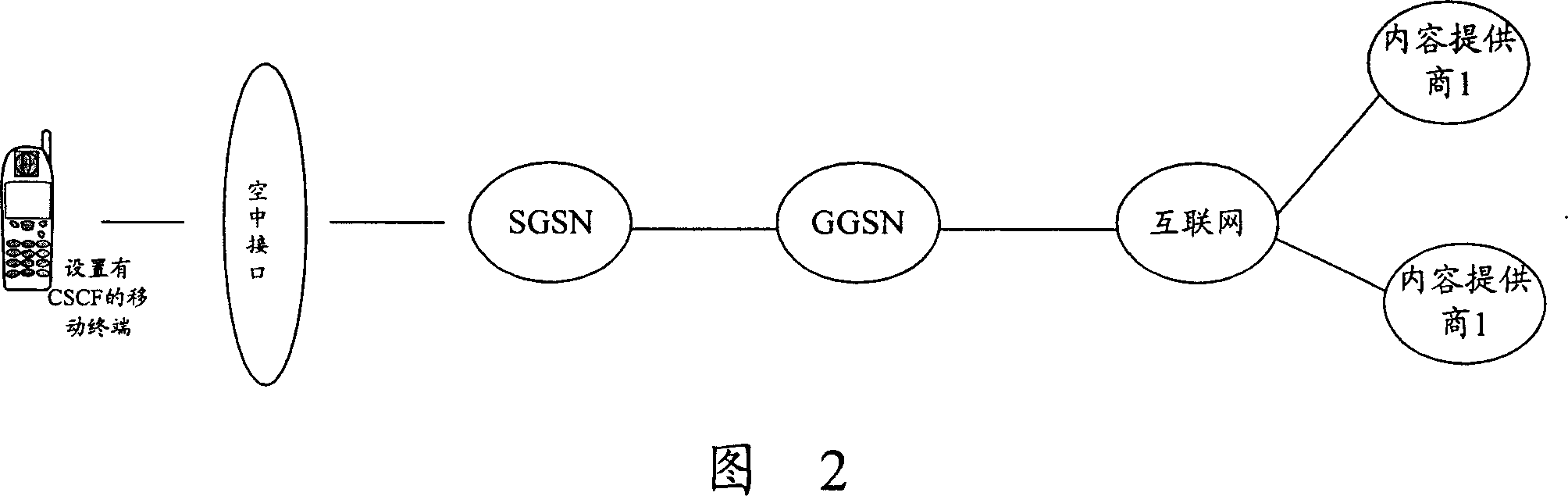 Mobile terminal for realizing content filtering, system, network entity and method