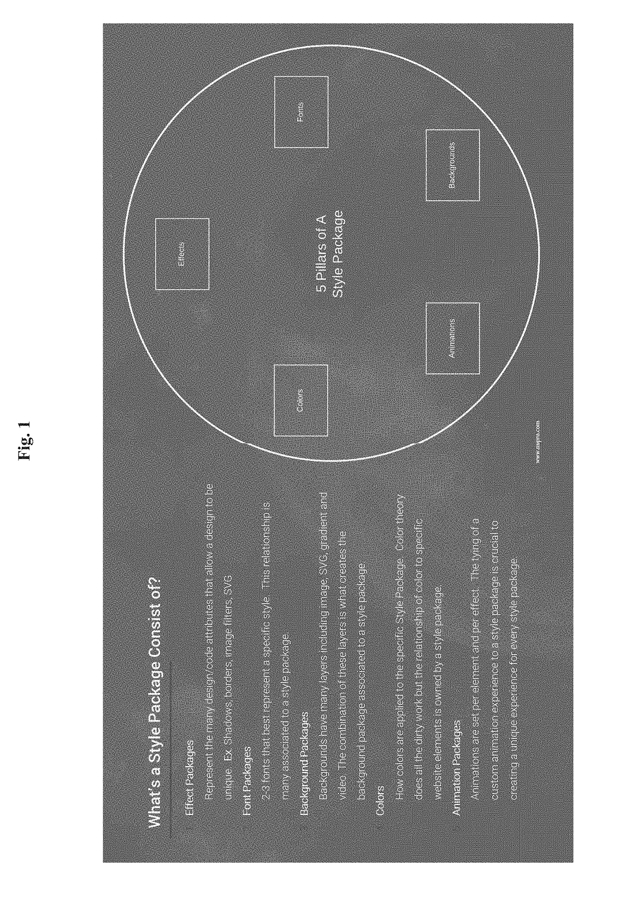 Systems, media, and methods for conducting intelligent web presence redesign