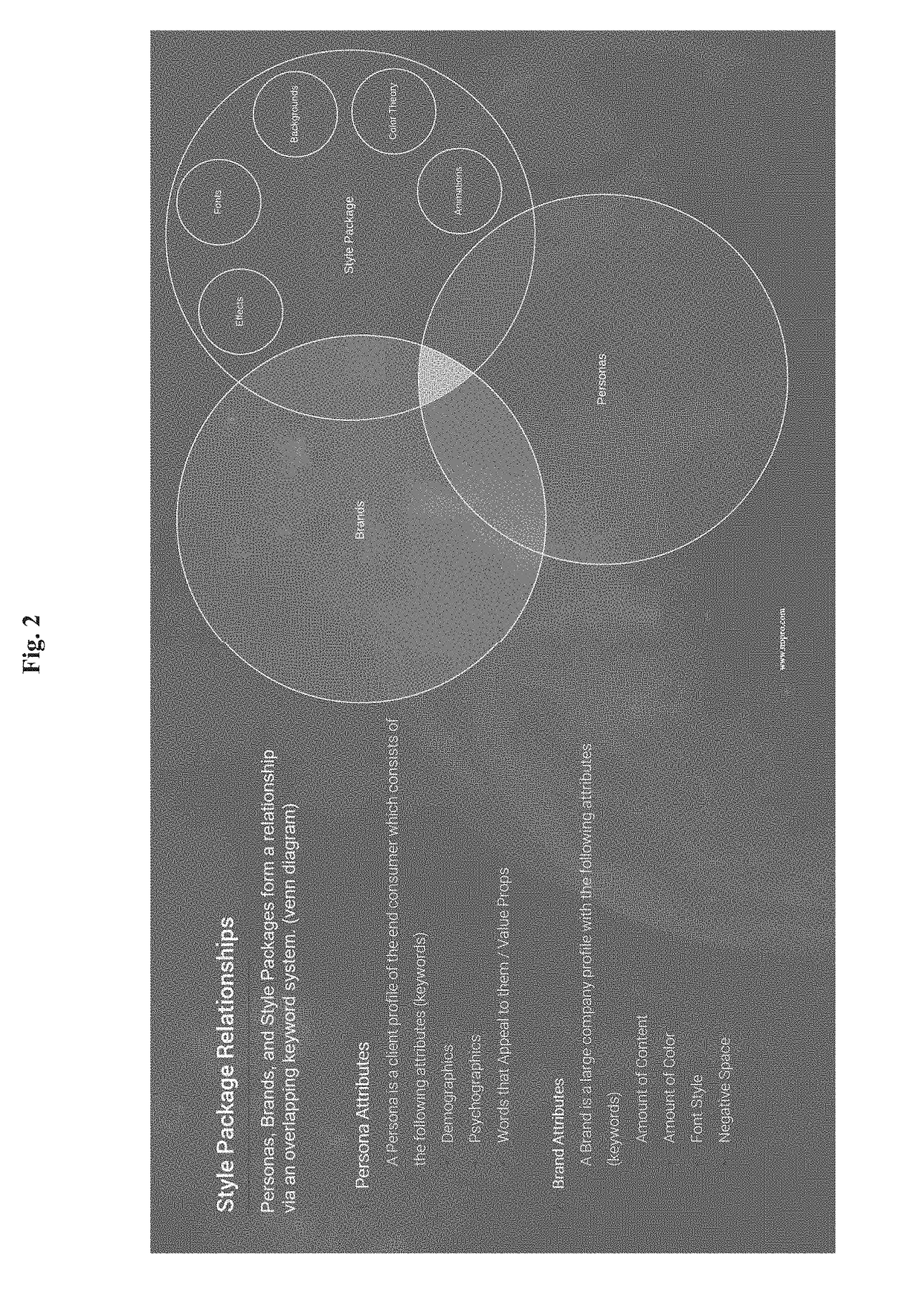 Systems, media, and methods for conducting intelligent web presence redesign