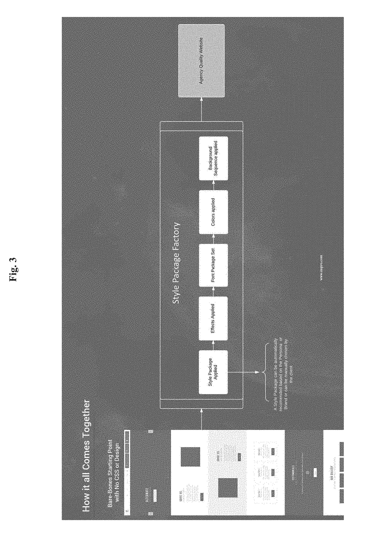 Systems, media, and methods for conducting intelligent web presence redesign