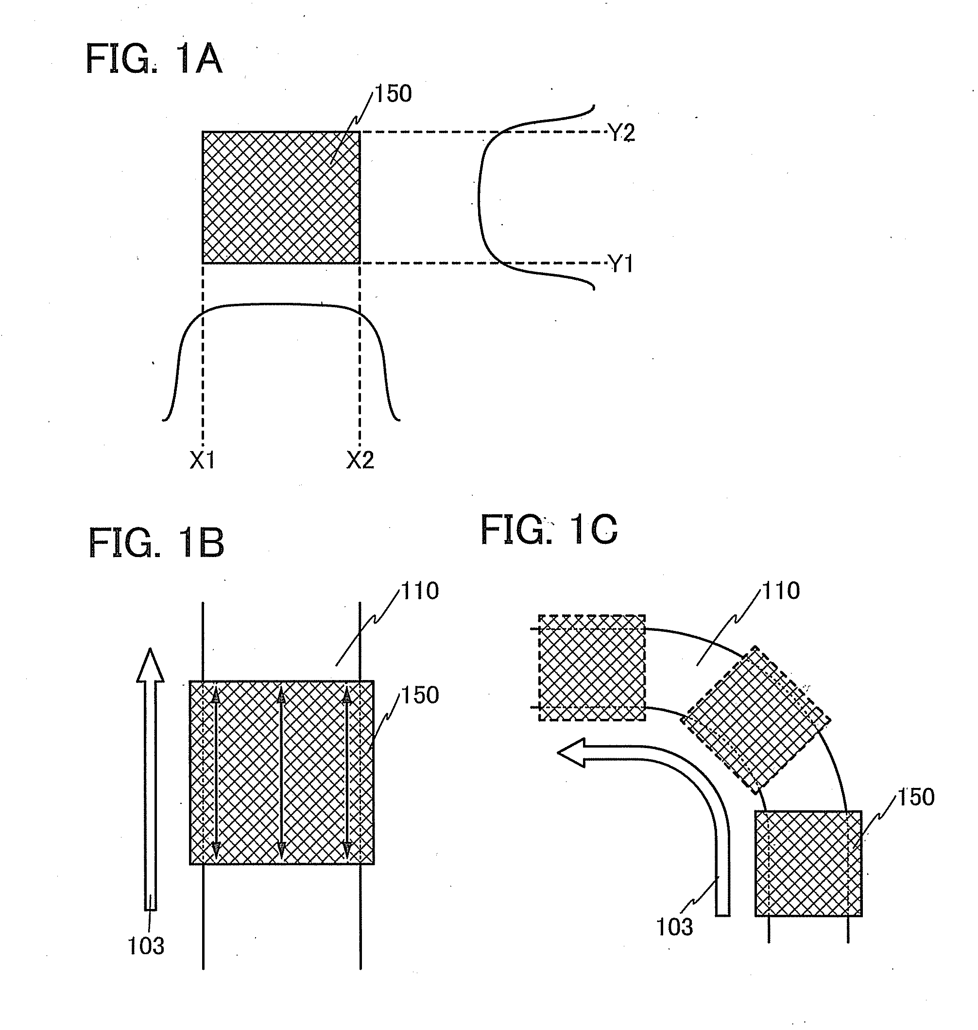 Method of Heating Dispersion Composition and Method of Forming Glass Pattern