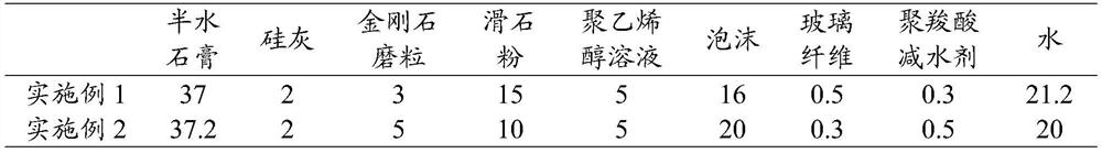 A kind of diamond composite material and its preparation method and application