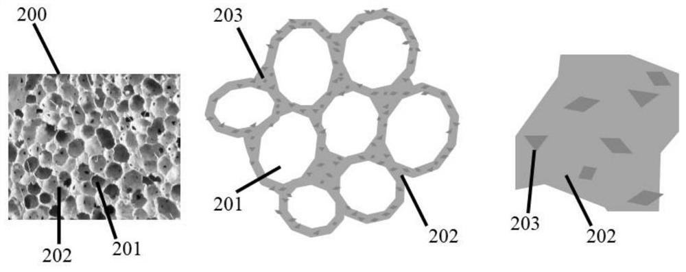 A kind of diamond composite material and its preparation method and application