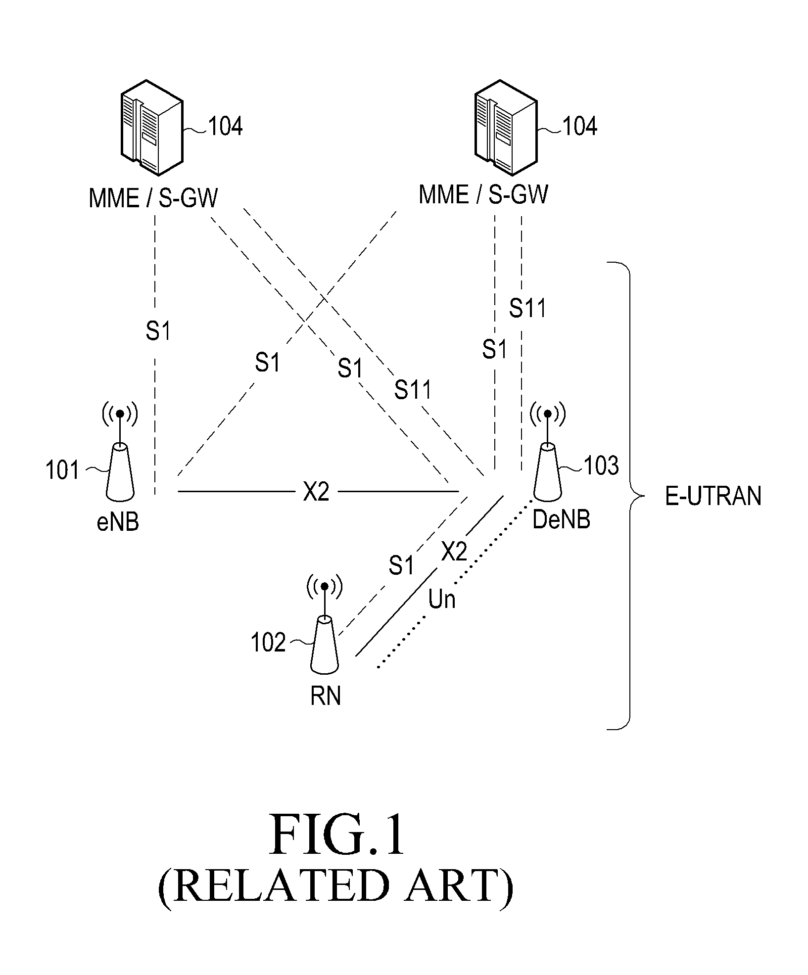 Method and device for supporting group handover