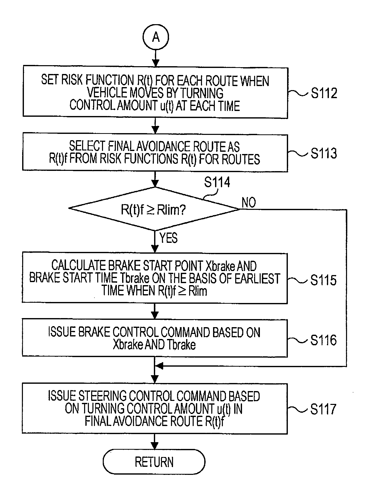 Vehicle drive assist system