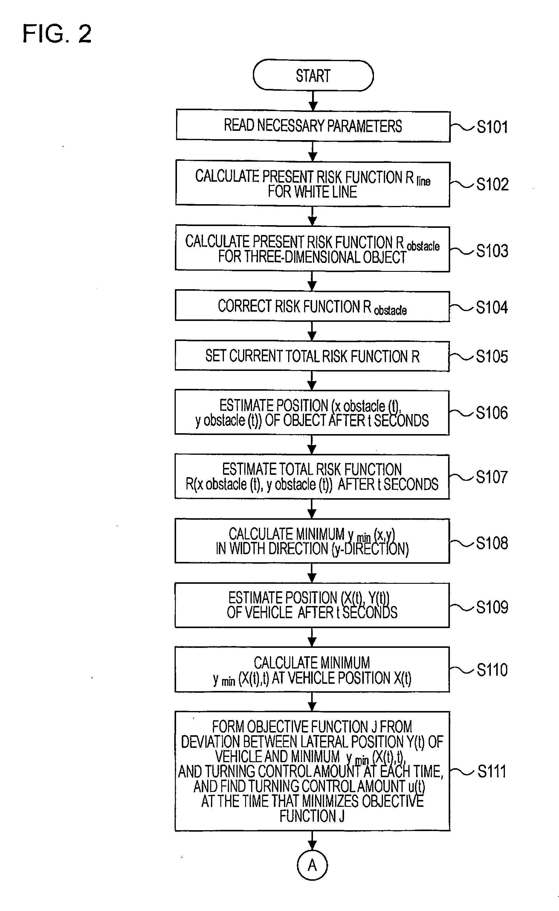 Vehicle drive assist system