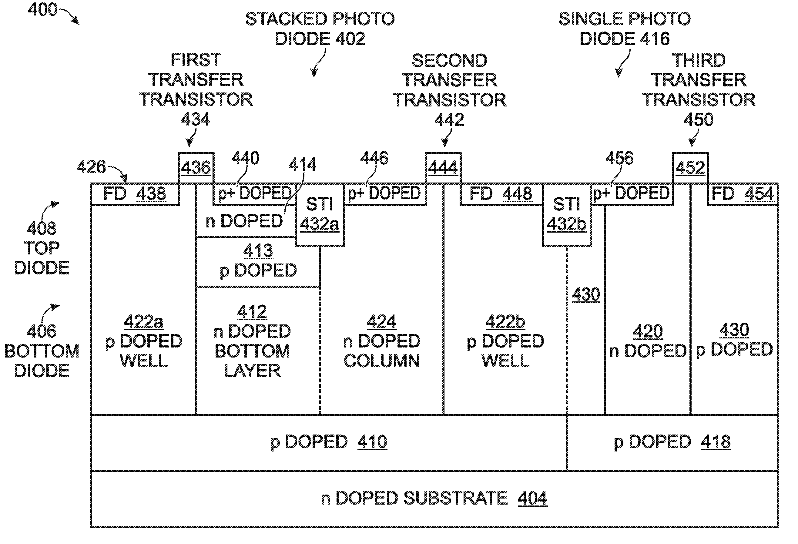 Dual-pixel Full Color CMOS Imager