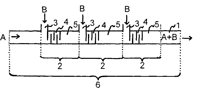 Process for the preparation of aldehydes