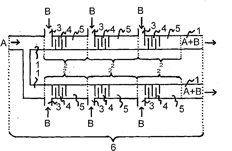 Process for the preparation of aldehydes