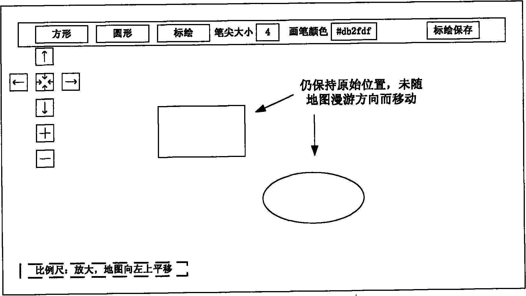 Visualization plotting method and system based on geographic information system