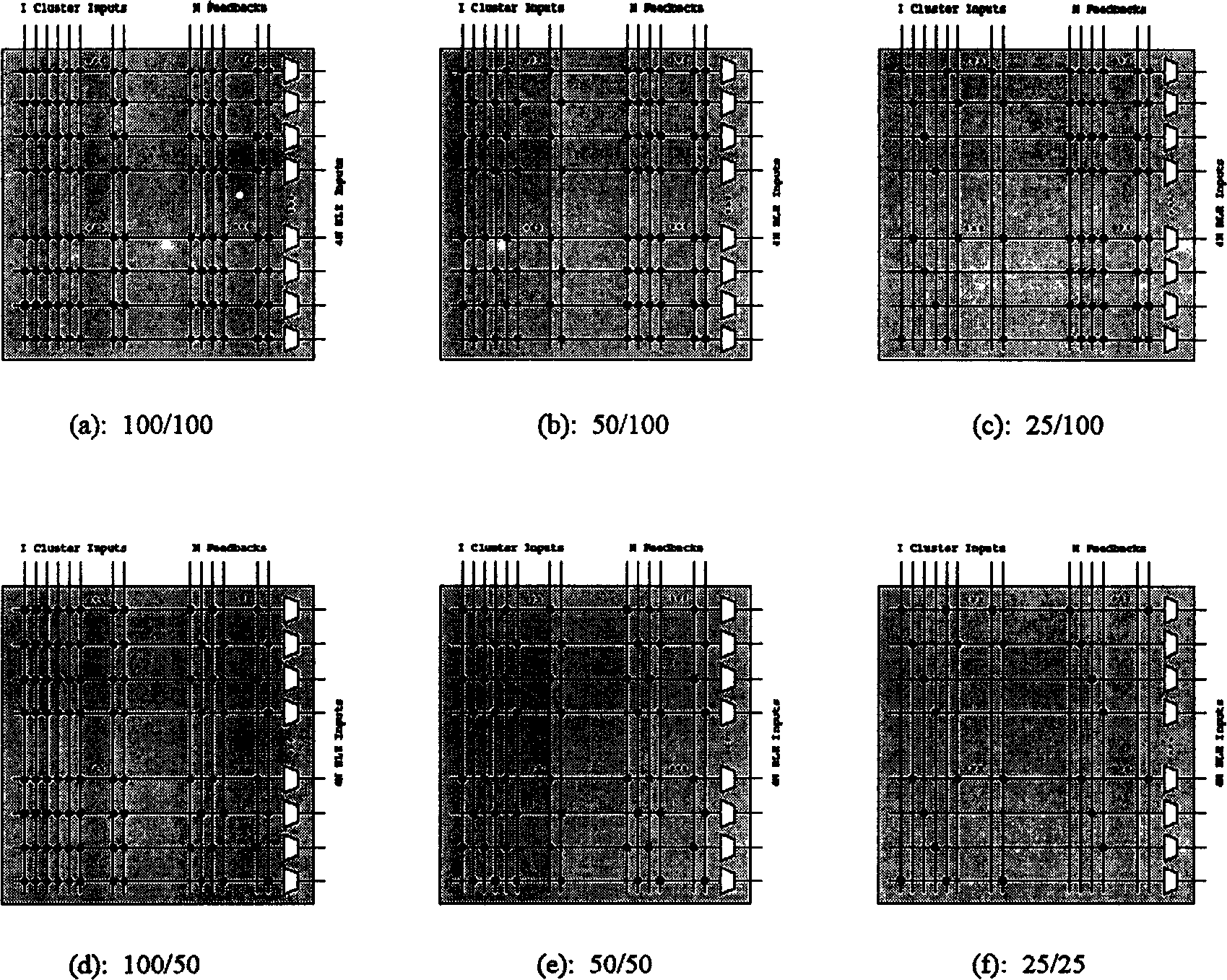 FPGA logic unit functional model and universal logic unit containing computing method