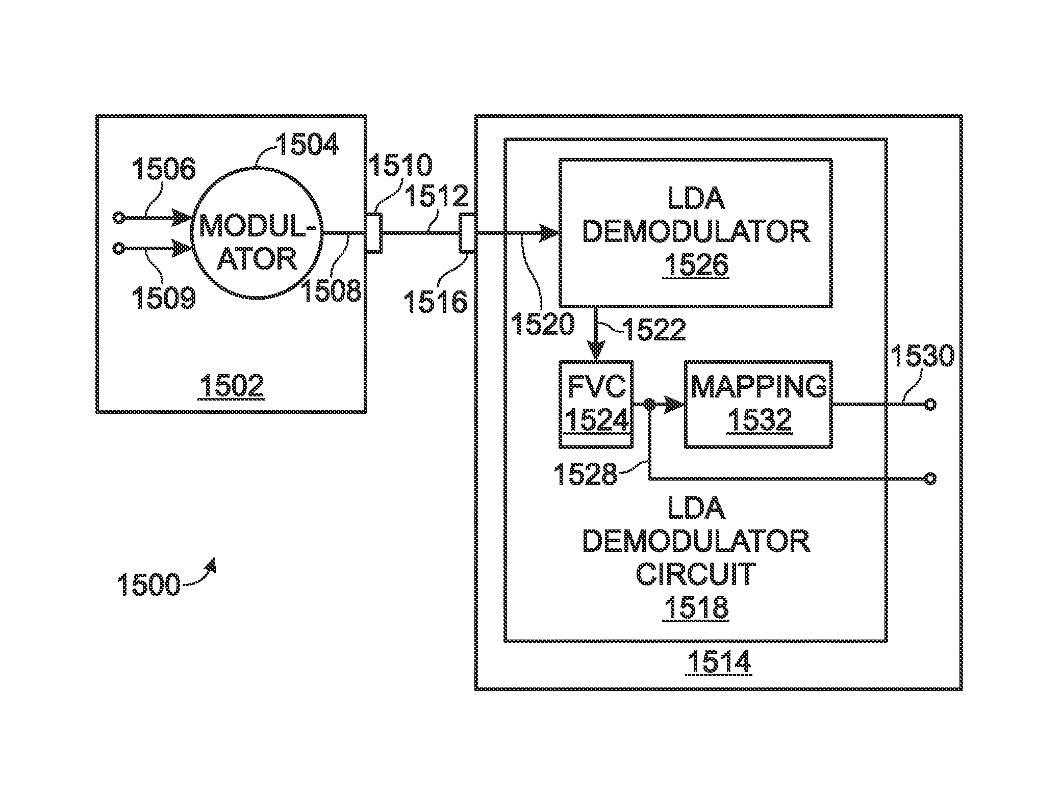 Low-power, noise insensitive communication channel using logarithmic detector amplifier (LDA) demodulator