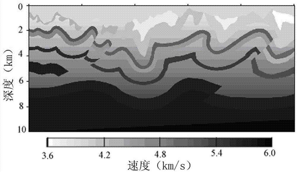 Prestack depth migration method under condition of undulating surface