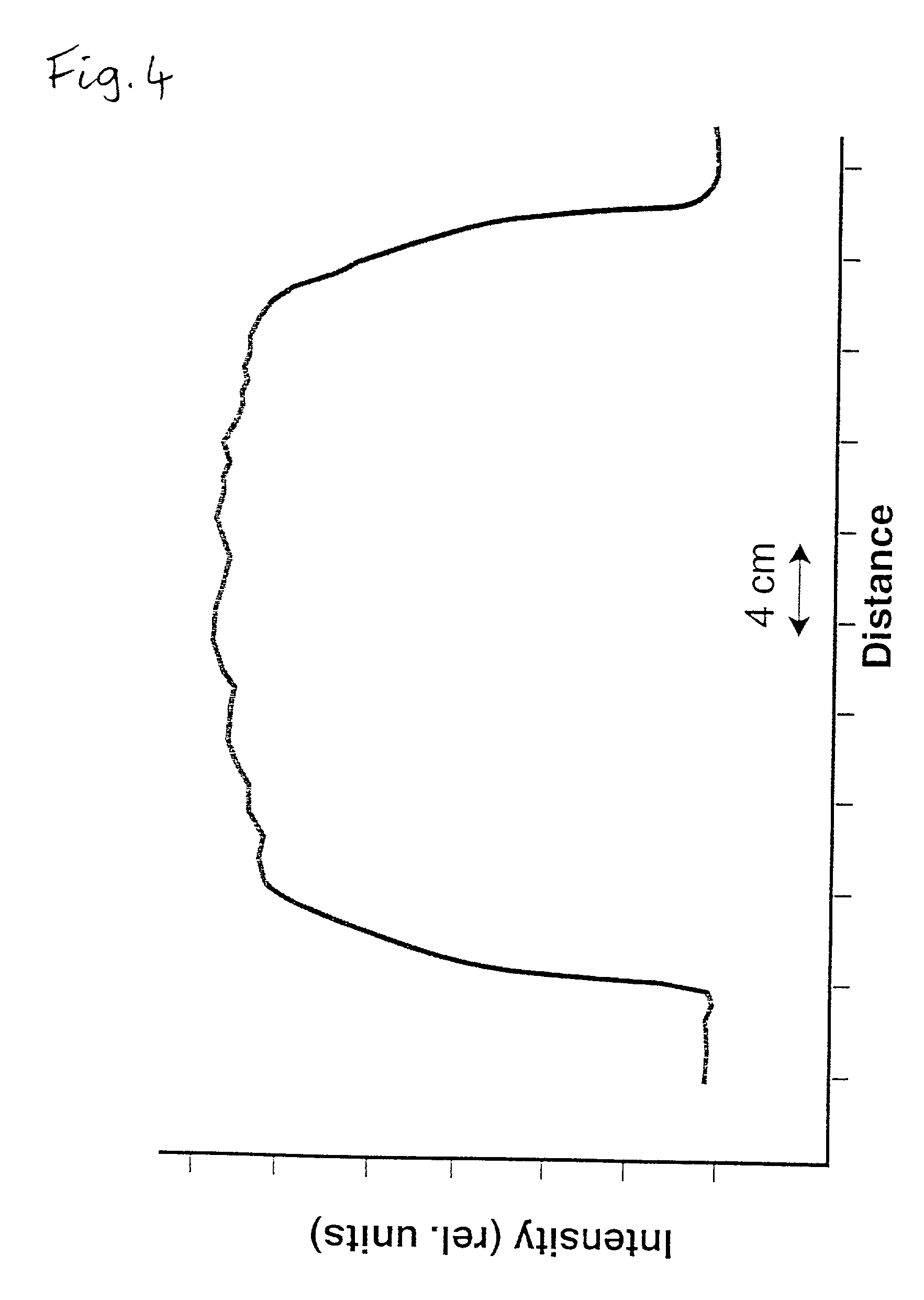 Therapeutic light source and method