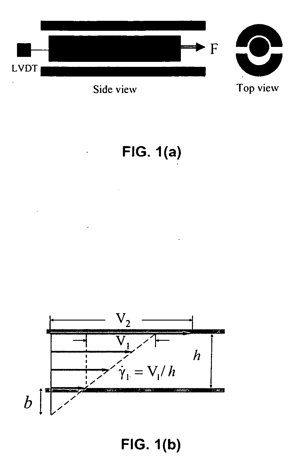 Constant-force rheometer