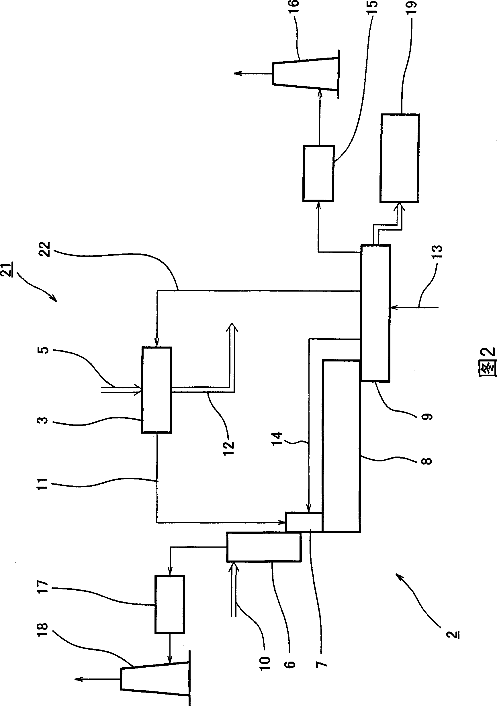 Apparatus and method for processing wastes