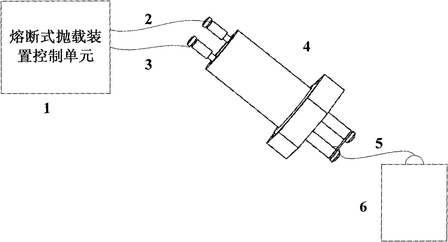 Fuse-type load rejection device for underwater equipment and control method thereof