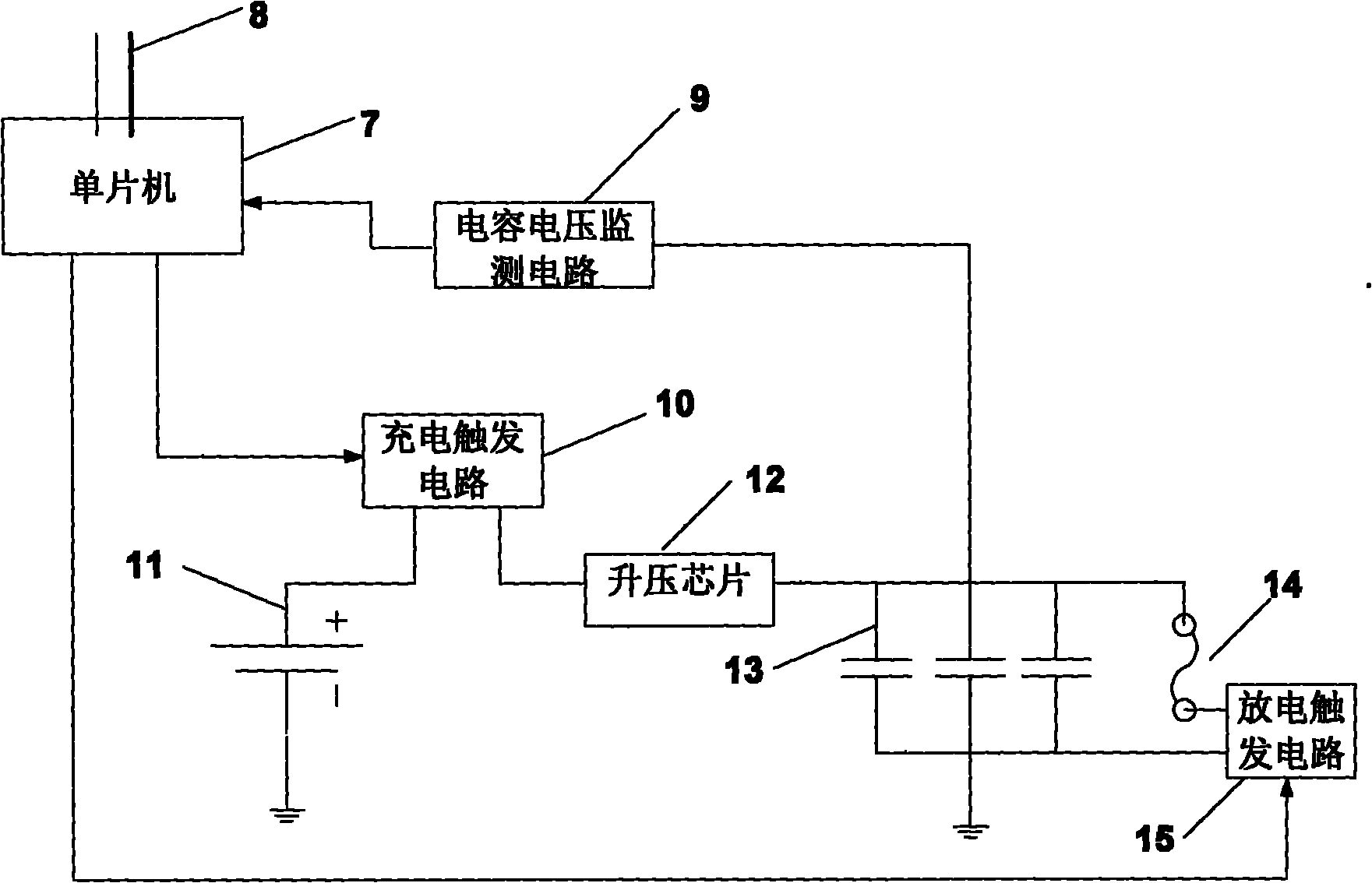 Fuse-type load rejection device for underwater equipment and control method thereof