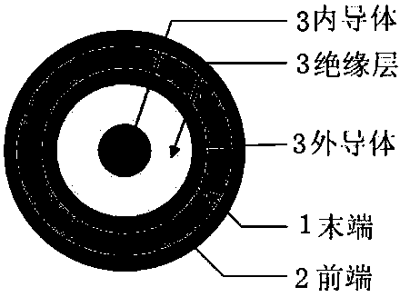 Magnetic resonance compatible water cooling microwave ablation needle