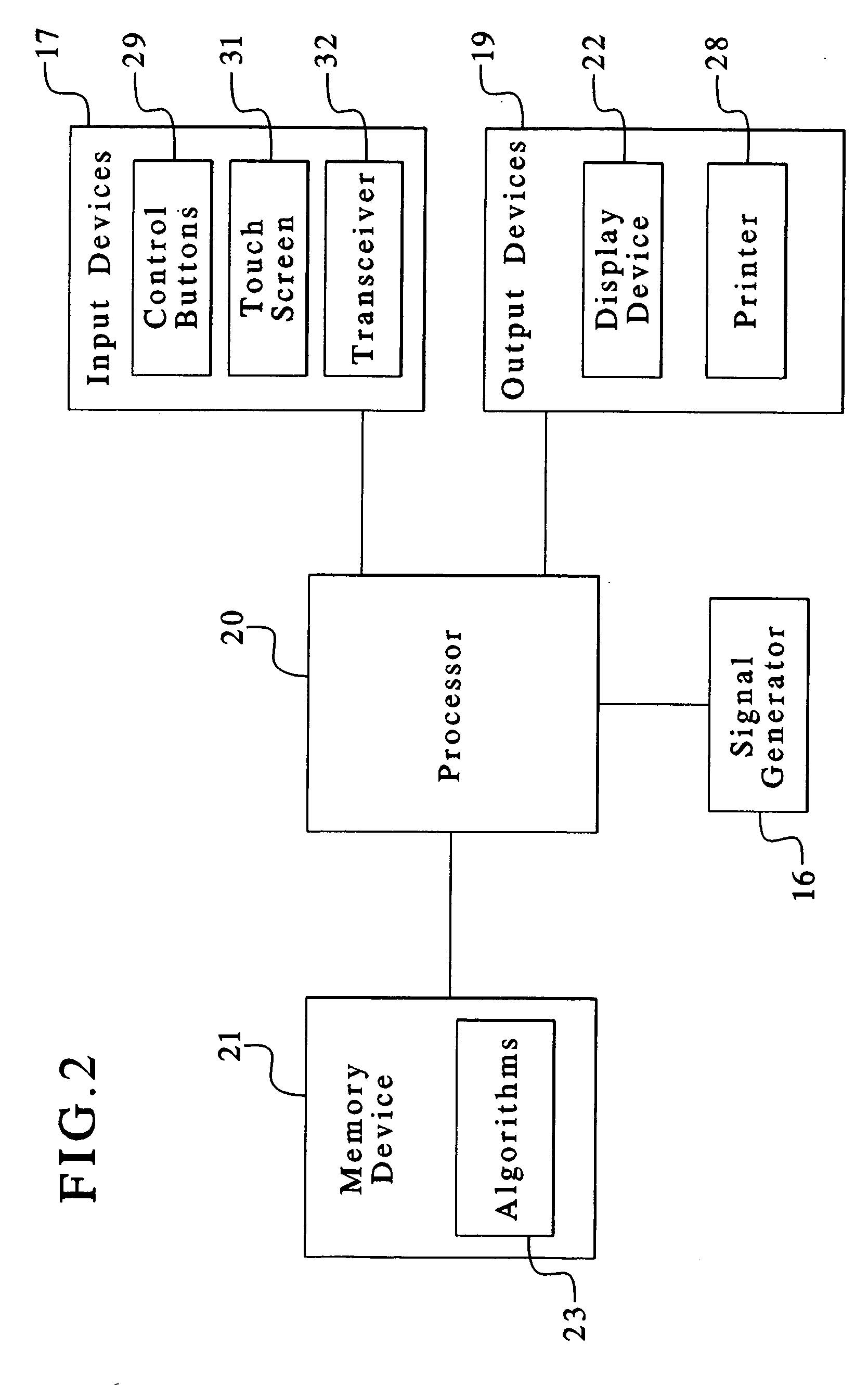 Tubing assembly and signal generator placement control device and method for use with catheter guidance systems