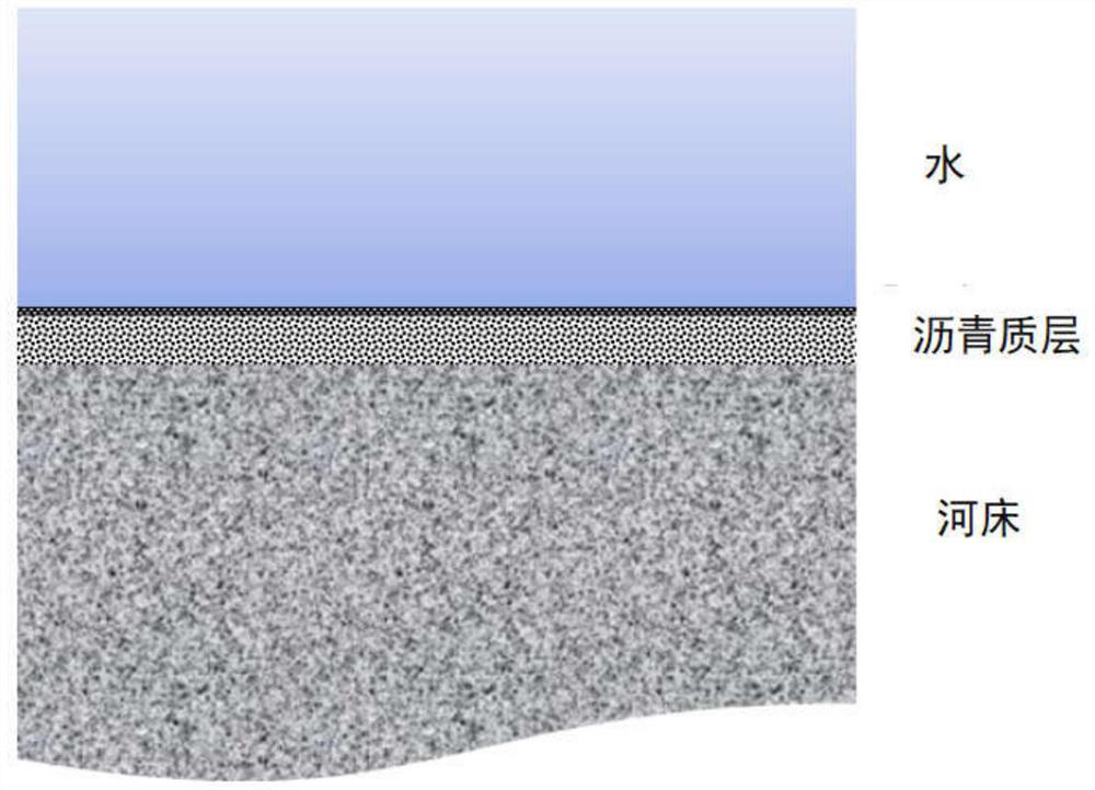 Adsorption materials and methods for treating contaminants