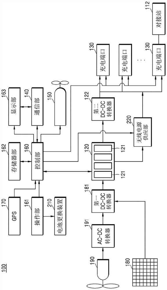 Energy supply vessel and energy supply method using same