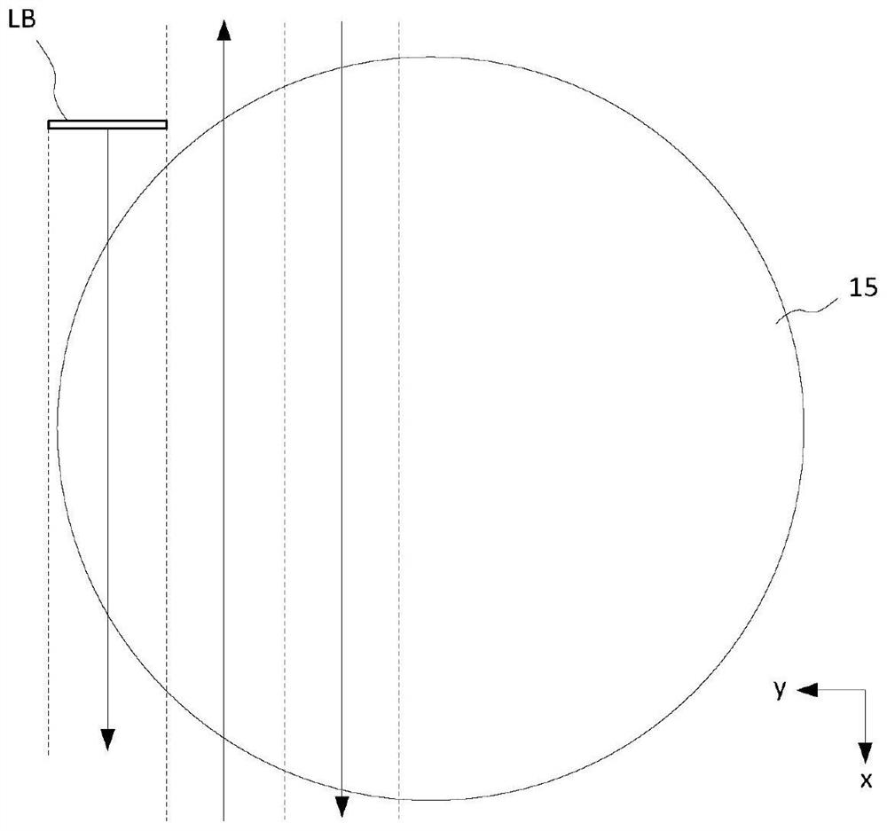 Laser annealing device