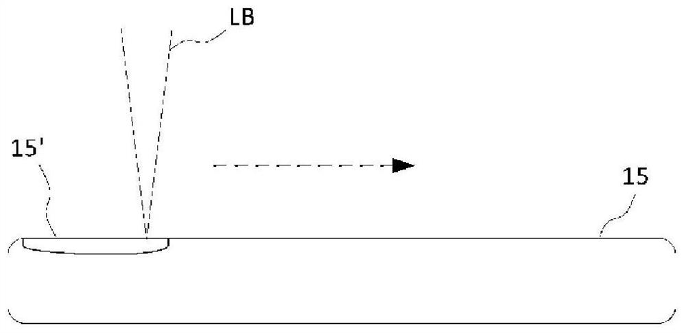 Laser annealing device