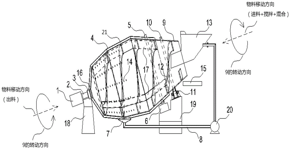 Ensilage method and silage material mixing device for anaerobic fermentation of energy herbs