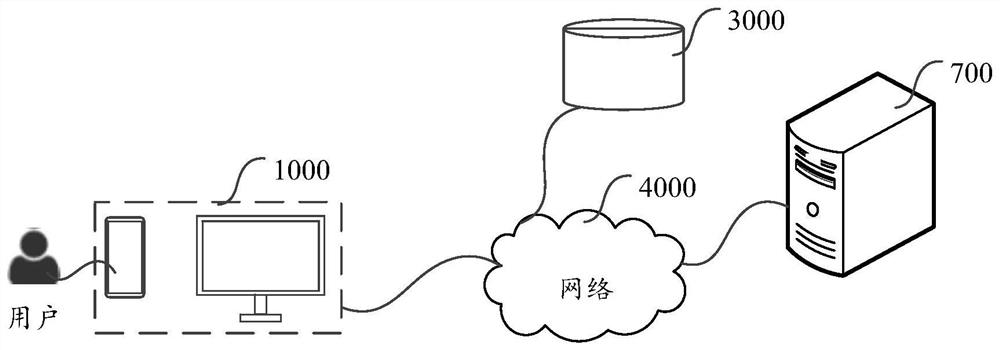 Audio processing method and device, server and computer readable storage medium