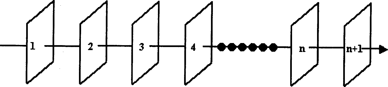 A method for testing video frame rate of video coding-decoding system