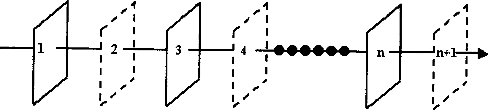 A method for testing video frame rate of video coding-decoding system