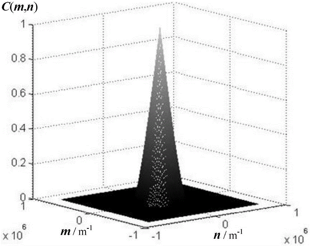 Super-resolution array virtual structure light lighting imaging device and method