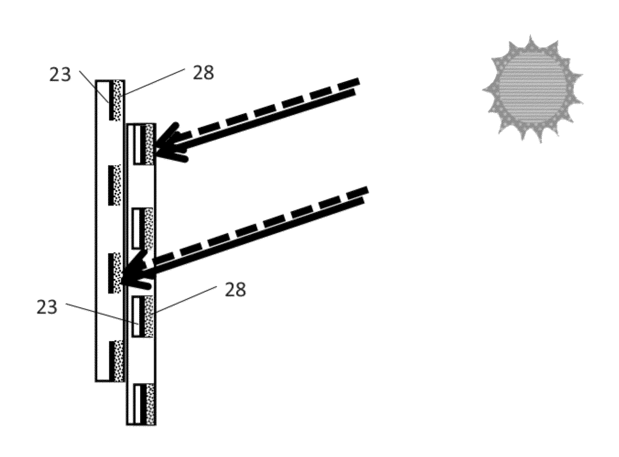 Methods and systems for controlling image characteristics of a window