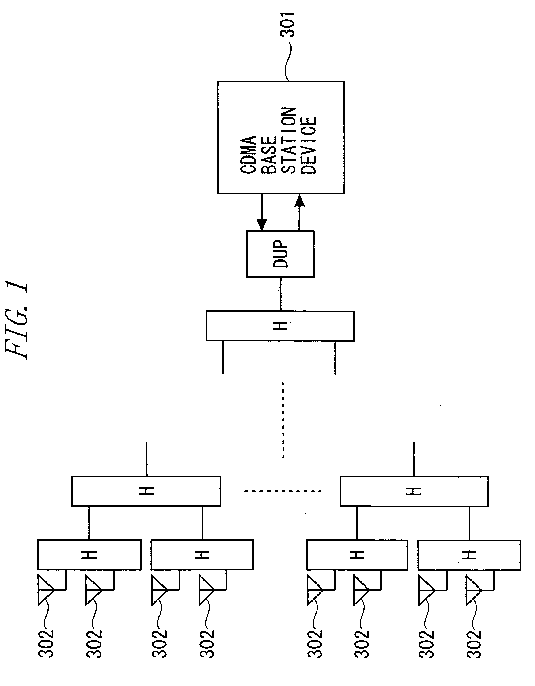 Multi-antenna system and antenna unit